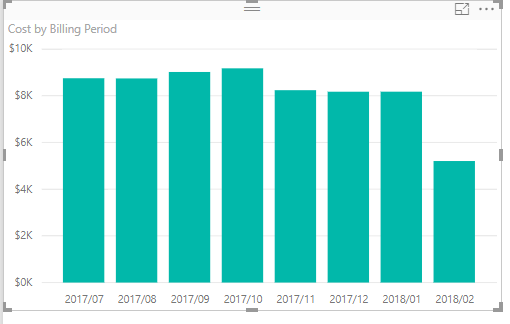 barchart.PNG