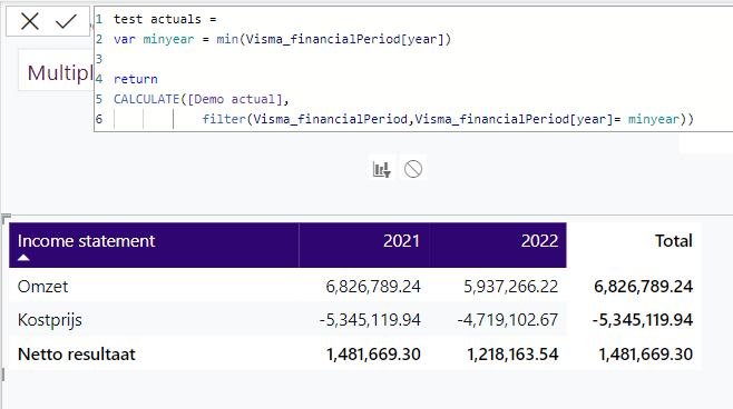 Solved: MIN filter not returning expected result - Microsoft Fabric ...