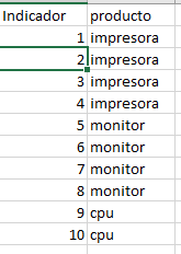 Solved: Table indicator - Microsoft Fabric Community