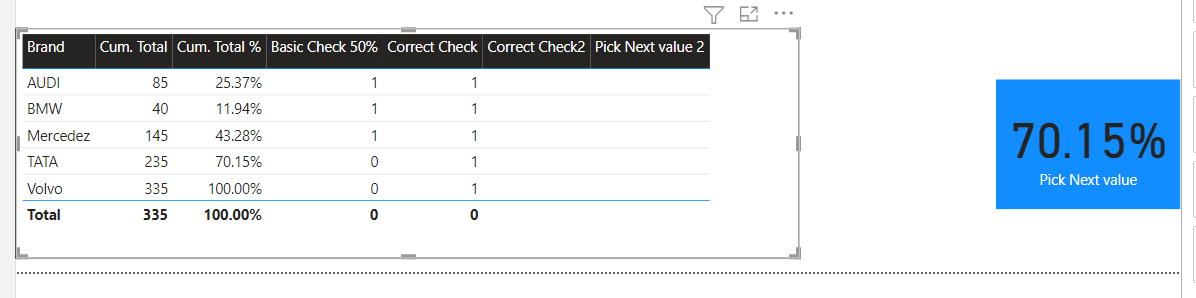 IF CONDITION check with measure - Microsoft Fabric Community