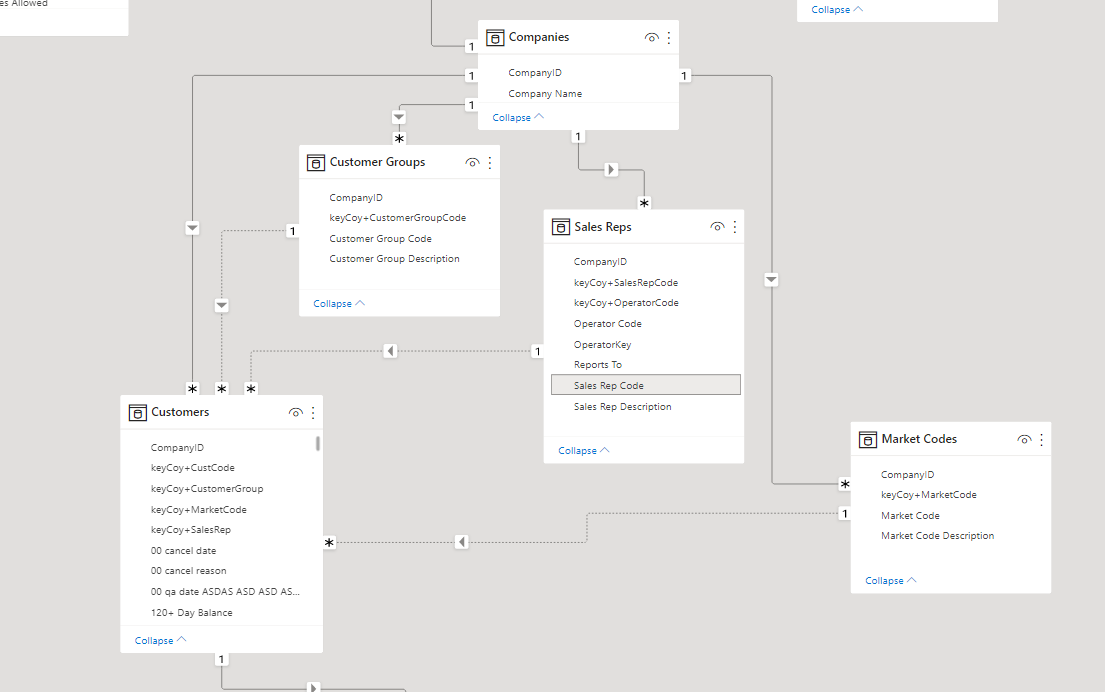 Multi-Tenant Relationships with Dynamic RLS - Microsoft Fabric Community