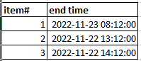Solved: match record with nearest datetime - Microsoft Fabric Community