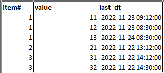 Solved: match record with nearest datetime - Microsoft Fabric Community