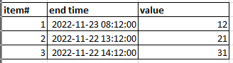 Solved: match record with nearest datetime - Microsoft Fabric Community