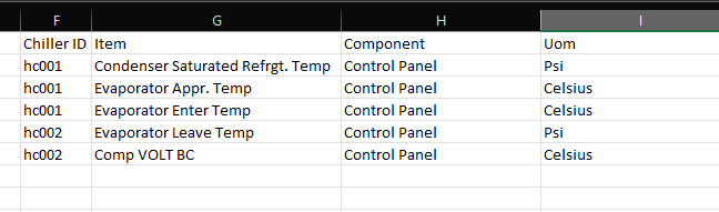 Summarize multiple table with dax - Microsoft Fabric Community
