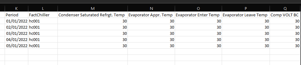 Summarize multiple table with dax - Microsoft Fabric Community