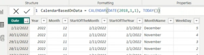 Solved: Calculate Sales of previous year based on current ...