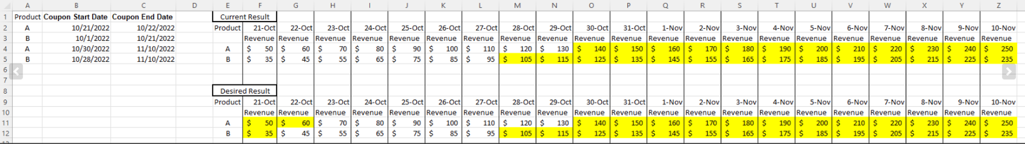 Solved: Conditional Formatting Workaround for Dates - Microsoft Fabric ...