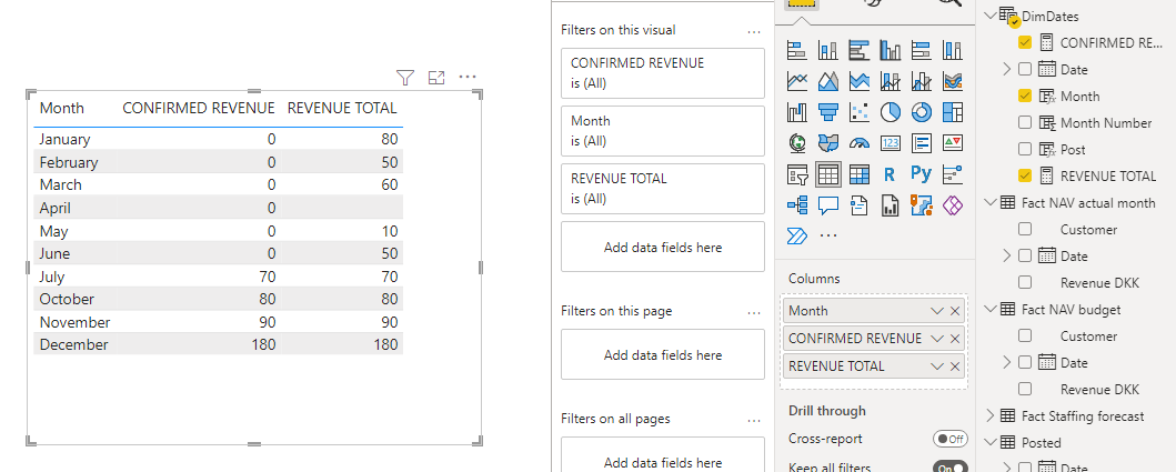 Solved: Using IFs in DAX - Microsoft Fabric Community
