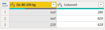 Solved: Power query Replace Values - Microsoft Fabric Community