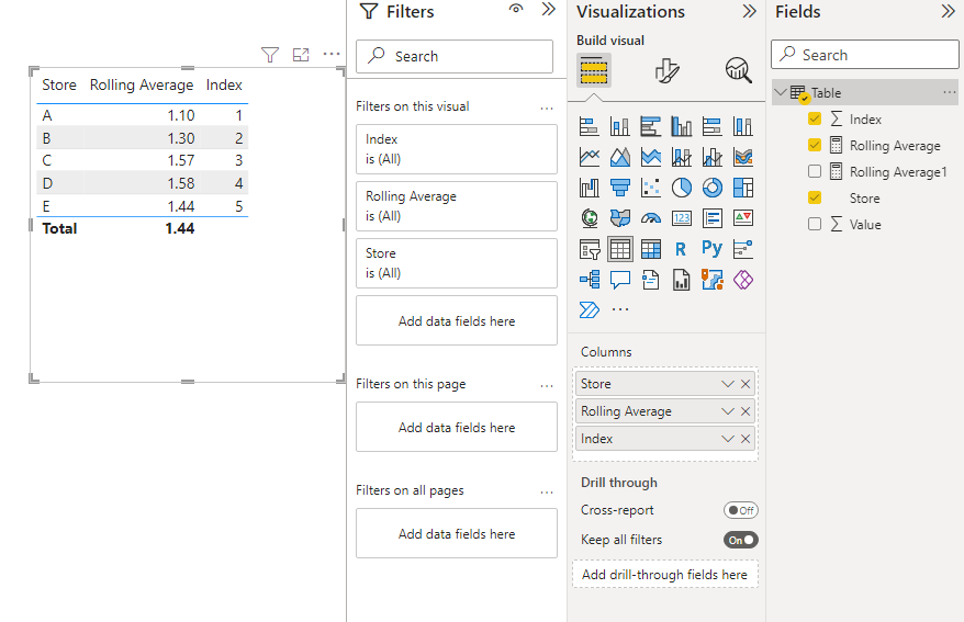 Solved: Calculated grouped average based on context filter ...