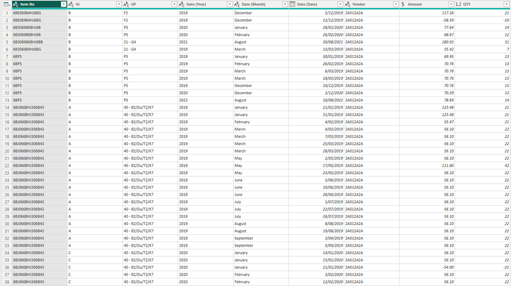 Sample Data.PNG