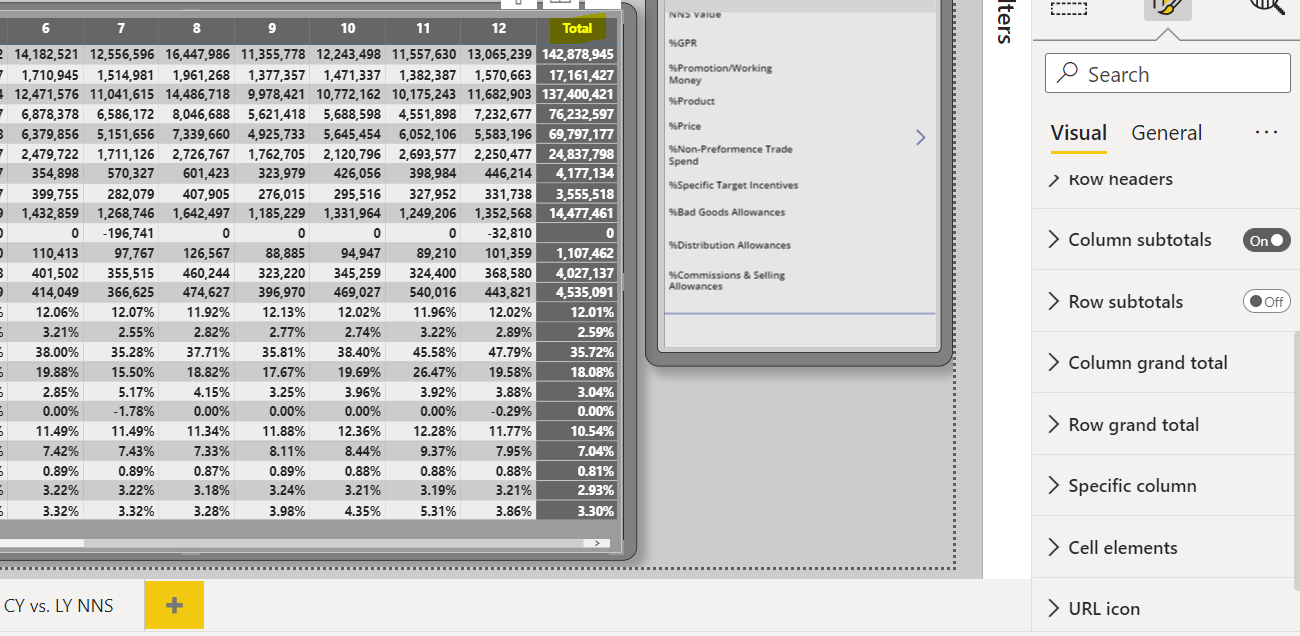 Total column does not include last month's Values - Microsoft Fabric ...