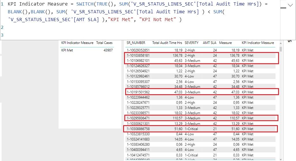 Measure for KPI indicator - Microsoft Fabric Community