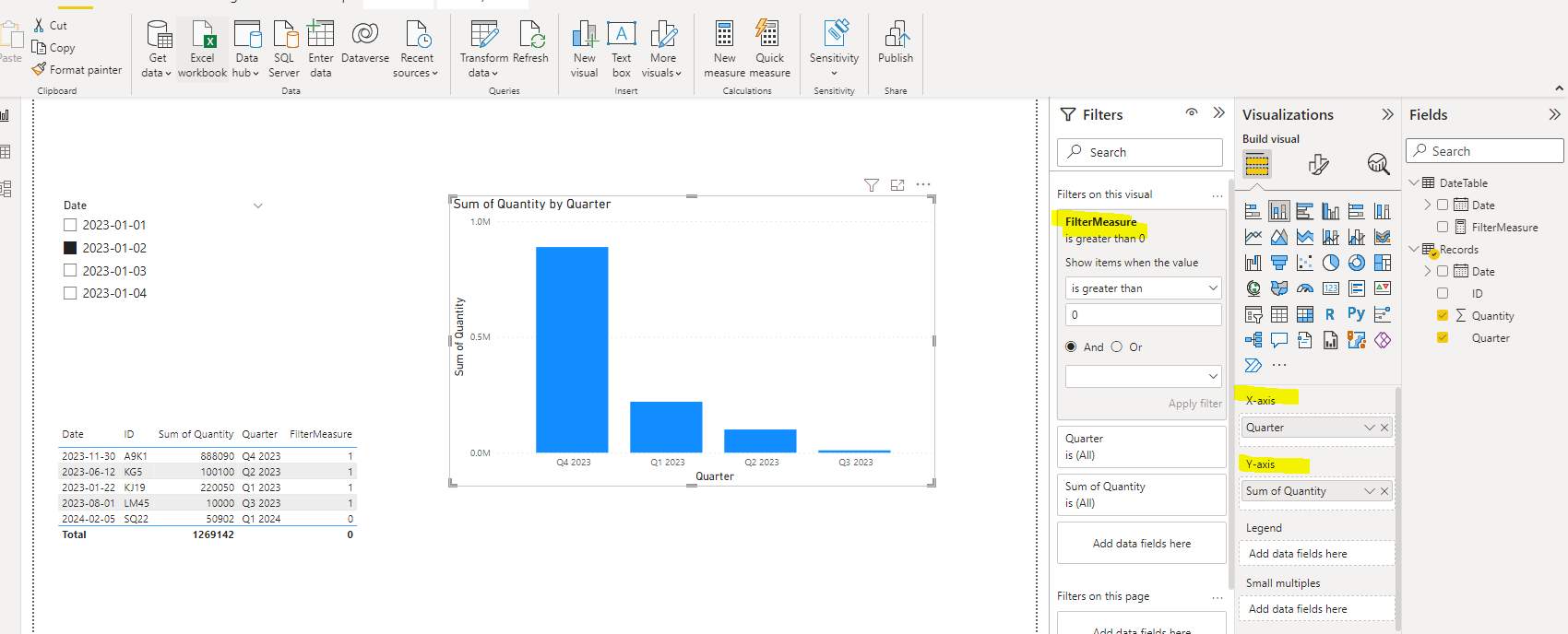 Disconnected date table and disappearing bars - Microsoft Fabric Community
