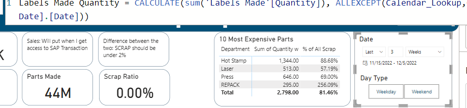 Solved: Calculate With No Filters - Microsoft Fabric Community