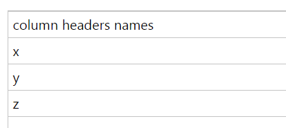 Solved: How to show dynamic columns in table ? - Microsoft Fabric Community