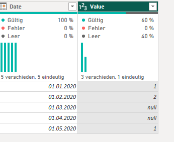 Solved: Create new Table with Matrix of 2 Columns - Microsoft Fabric ...