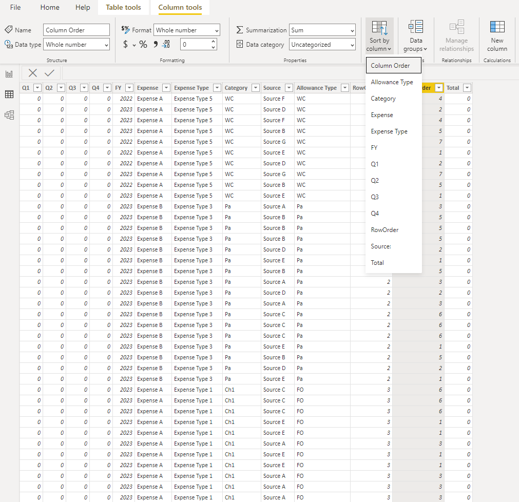 Solved: Customized Order for Rows or Columns - Microsoft Fabric Community
