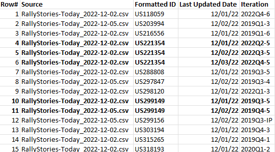 Solved: Check if a field is changed based on other fields ...