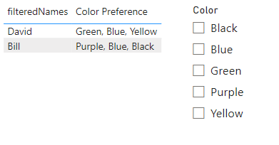 Solved: Creating filter for multiple values in one column - Microsoft ...