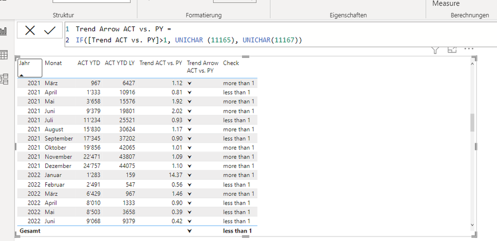 Test Table for Arrows with supporting columns.png