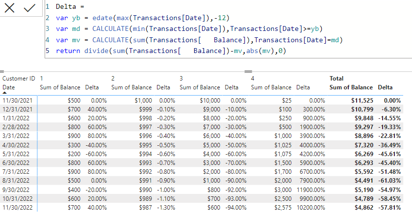 Solved: Show declining account balances - Microsoft Fabric Community