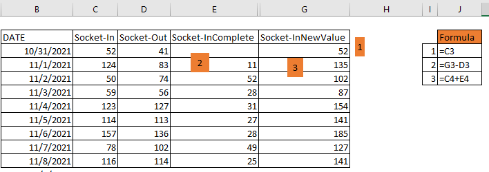 Solved: Create new column with values on previous rows - Microsoft ...