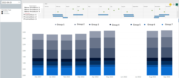 cluster+gantt_sample2.png