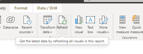 Visuals not updating - queries loading fine - Microsoft Fabric Community