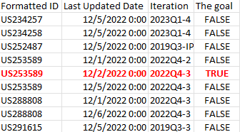 Solved: Check if a field is changed based on other fields ...