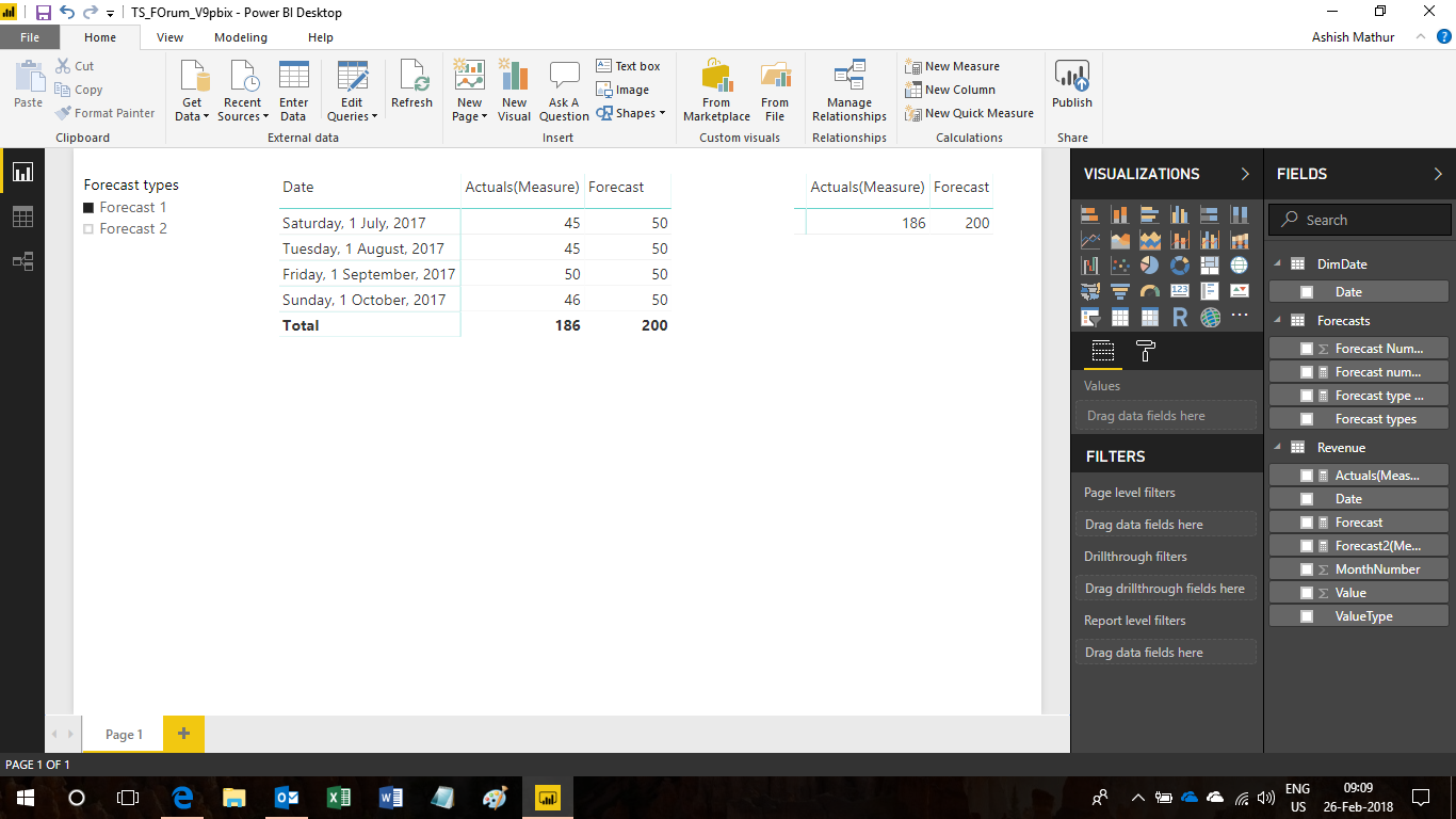 Consolidating multiple measures into a single user... - Microsoft ...