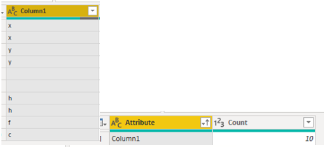 Solved: Cell entry count in another table. - Microsoft Fabric Community