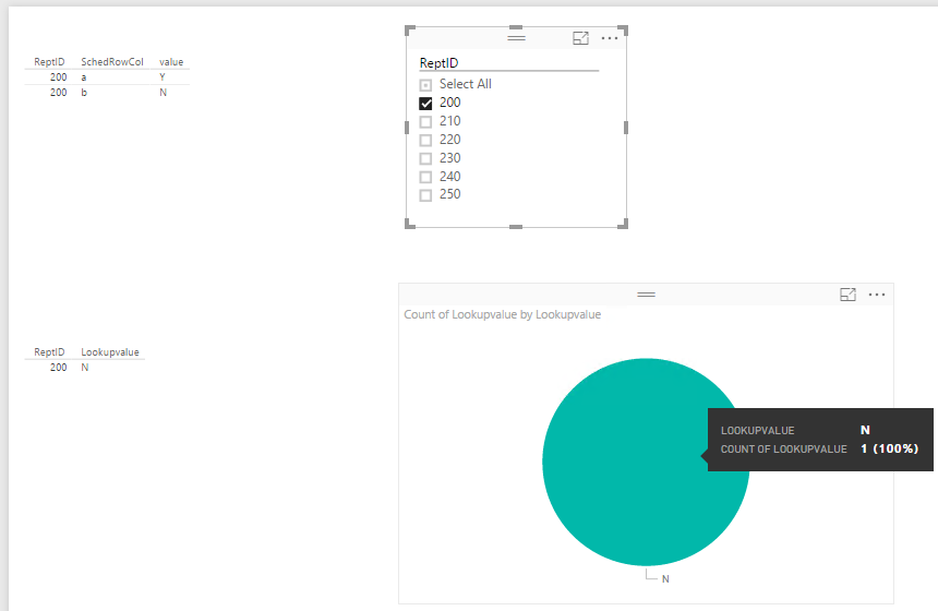 Solved: Dynamic LOOKUPVALUE - Microsoft Fabric Community