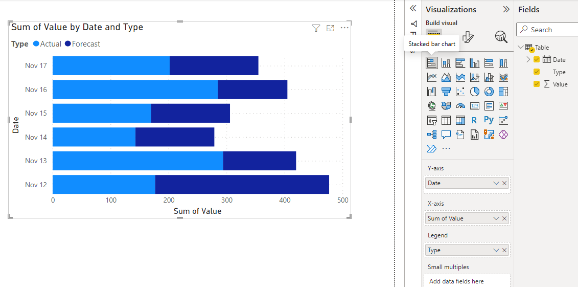 Solved: Looking for a visualization - Microsoft Fabric Community