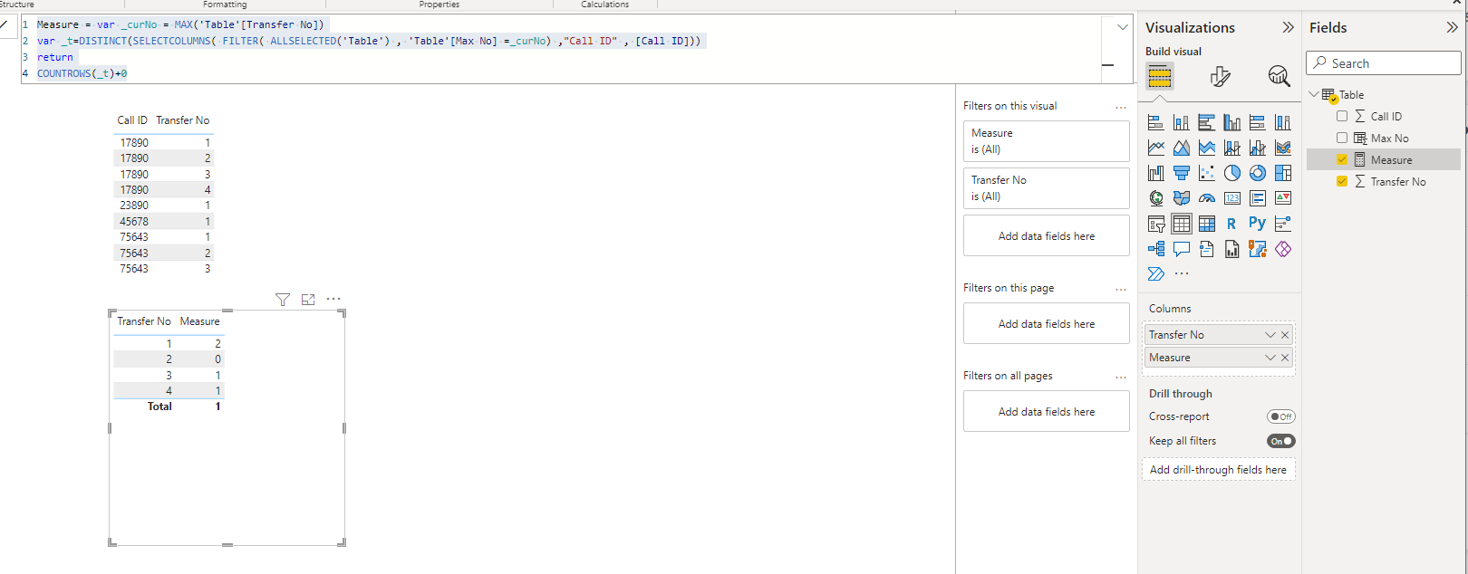 Solved: Get Distinct Call ID's when same call ID is in dif ...