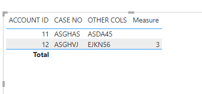 Solved: Count of Previous Case Values - Microsoft Fabric Community