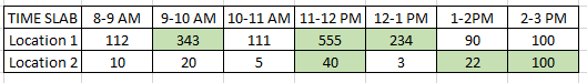 sample output file