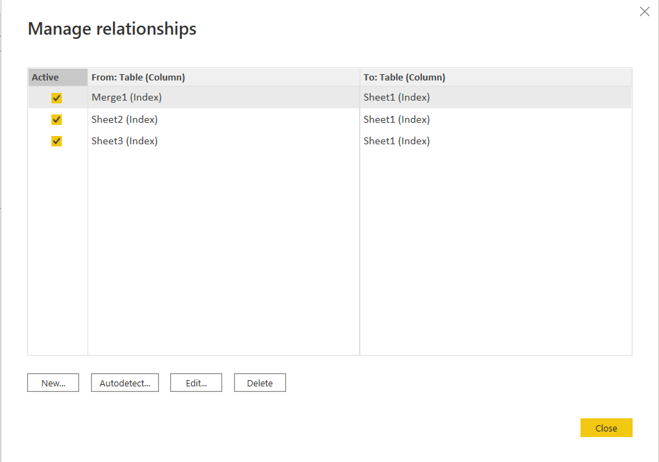 Relationship for the graph I have problem