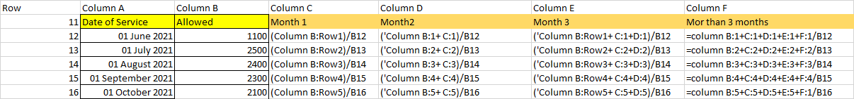 Solved: Cumulative total % with total in Dax - Microsoft Fabric Community