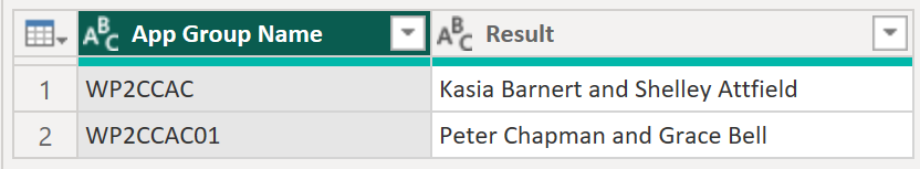 Transposing from columns to rows - Microsoft Fabric Community