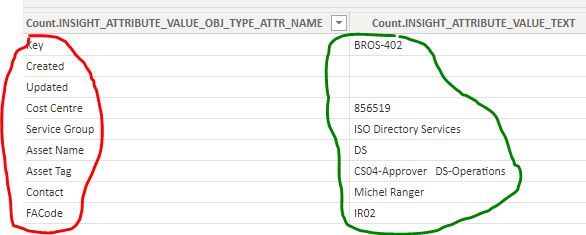 Solved: Data copy and transformation challenge - Microsoft Fabric Community