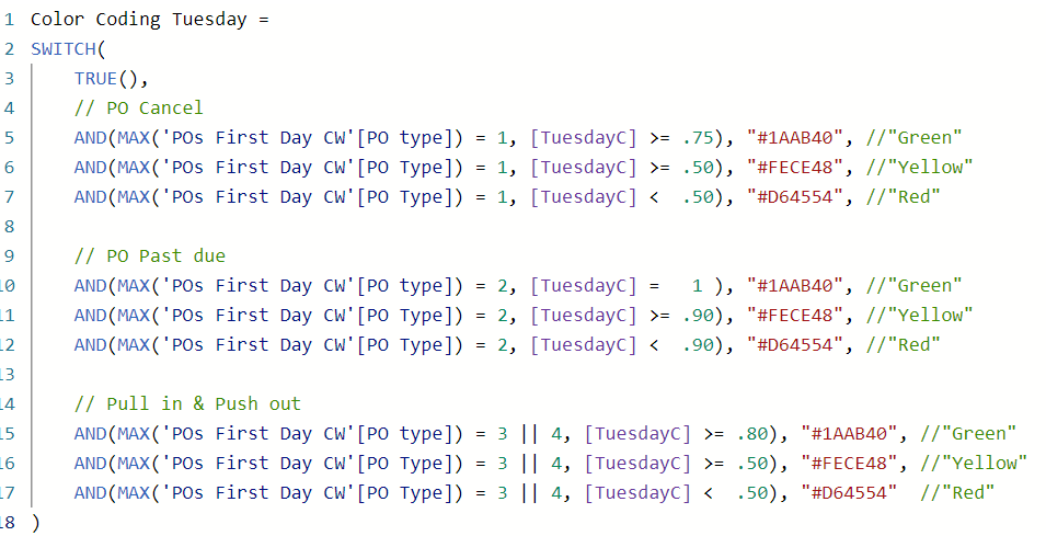Conditionals by Row Category in Matrix - Microsoft Fabric Community
