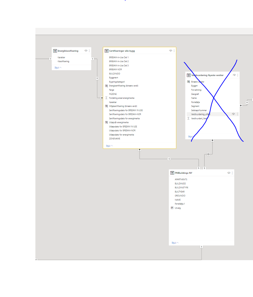 Sum by removing visual filter context - Microsoft Fabric Community