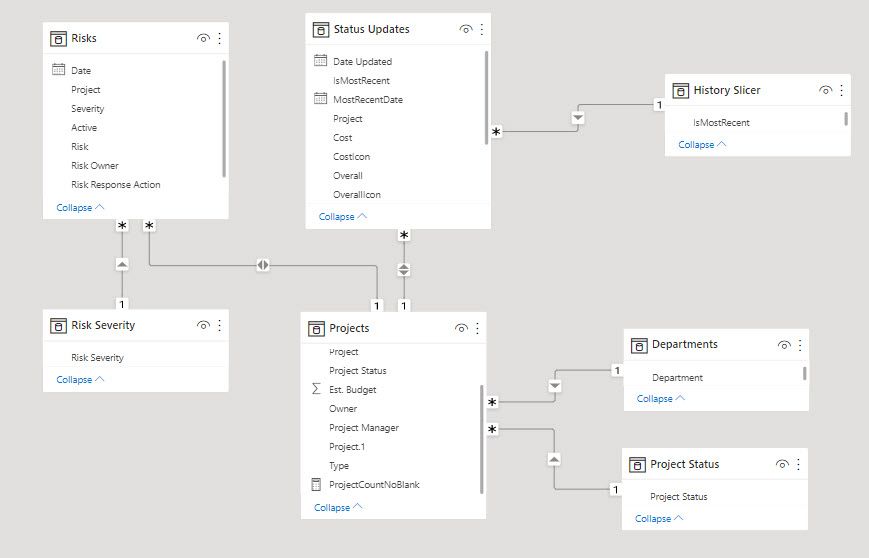 How to filter slicer options based on if a single ... - Microsoft ...