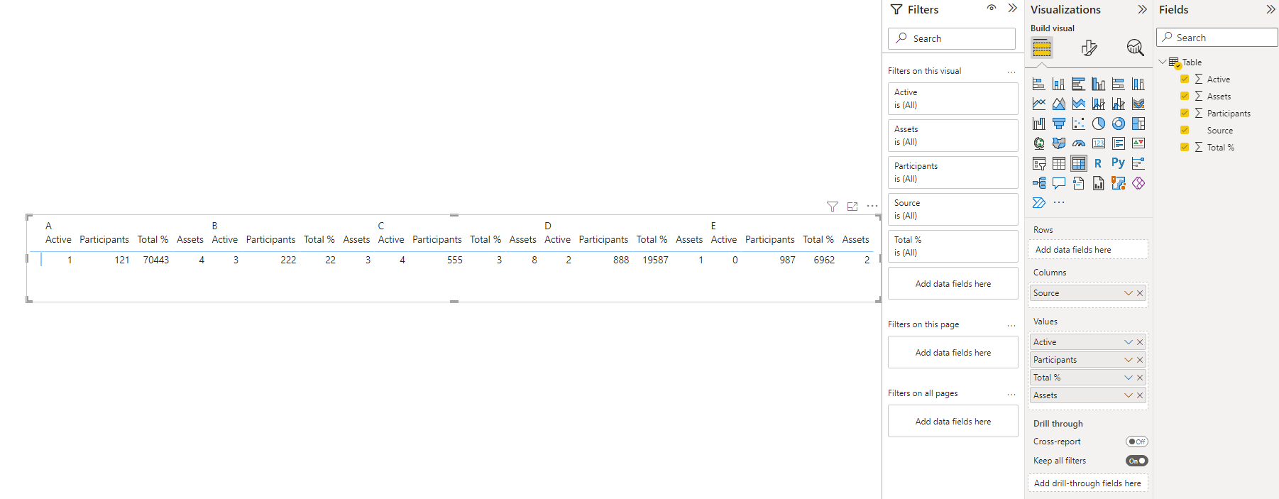 Multiple column from single column - Microsoft Fabric Community