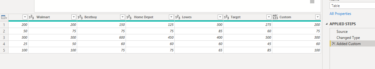 Solved: Mode Measure - Microsoft Fabric Community