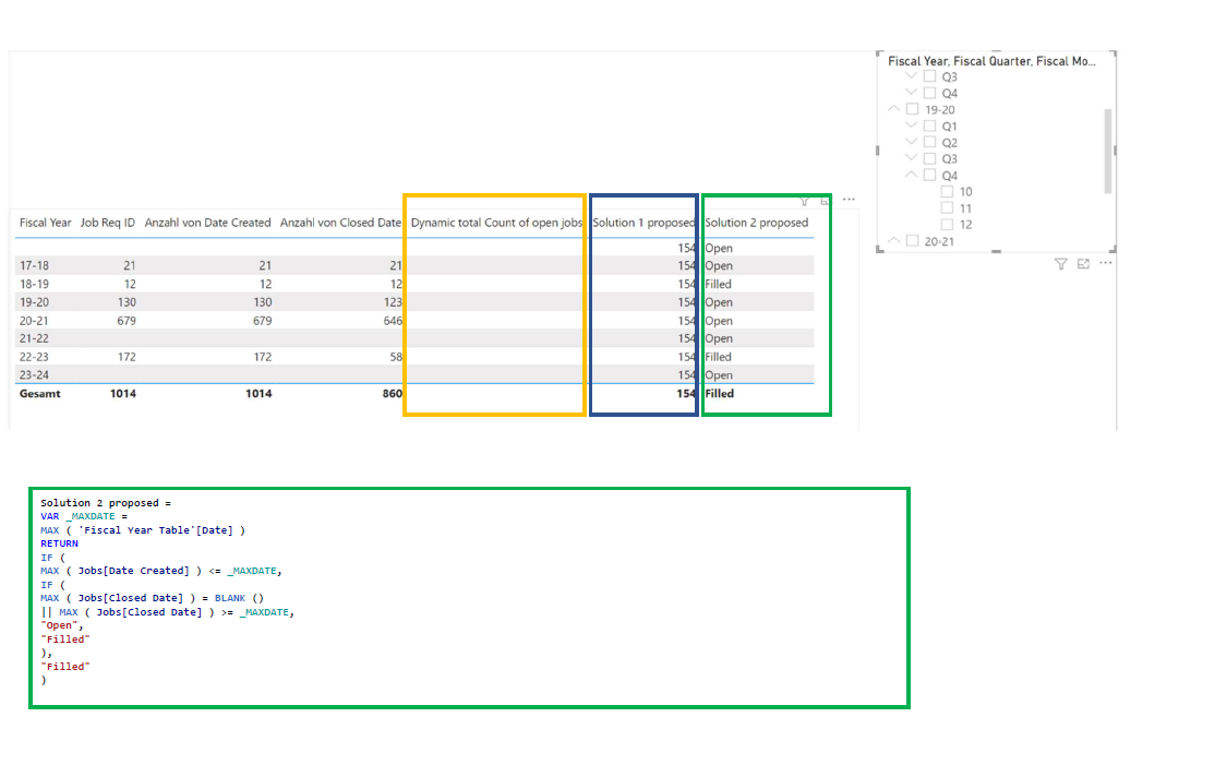 Dynamic count based on open and start date with da... - Microsoft ...