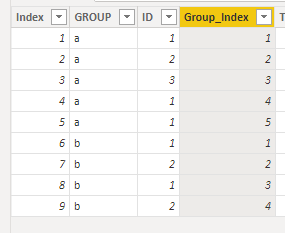 Solved: When Id has changed assign value 1 - Microsoft Fabric Community