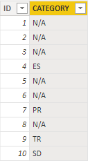 add a column in table stored in direct query with ... - Microsoft ...